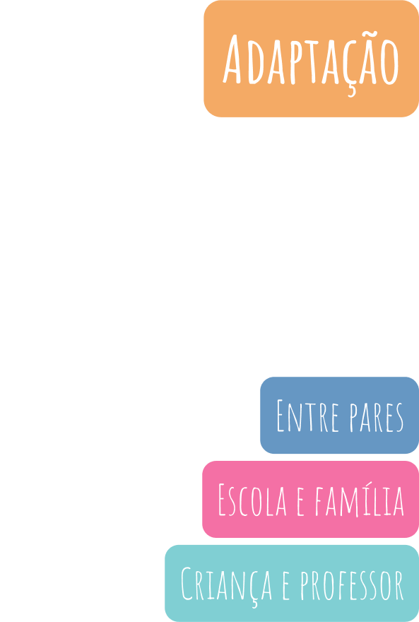Adaptação